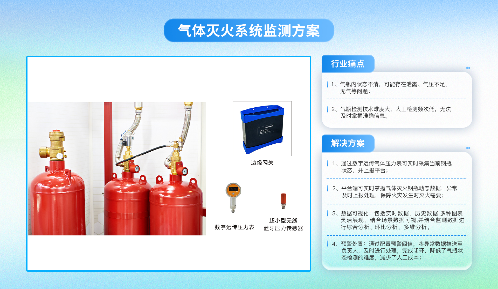 气体灭火系统的监测方案